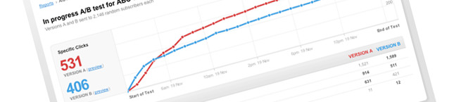 New Feature – A/B Testing